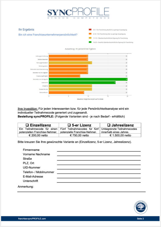 SyncPROFILE